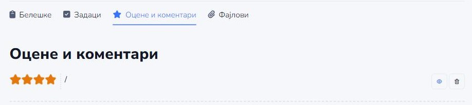 Картица Оцене и коментари