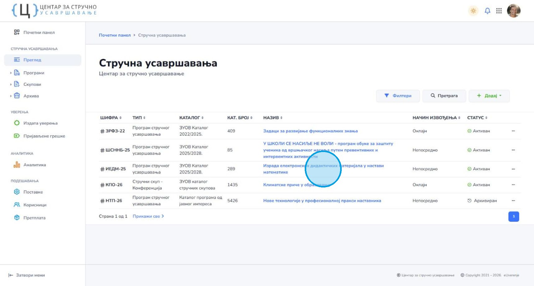 Списак програма стручног усавршавања