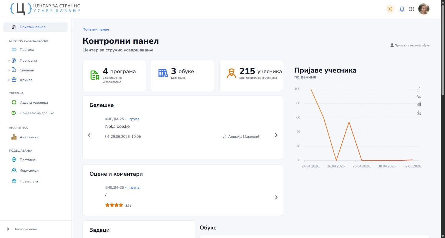 Контролни панел