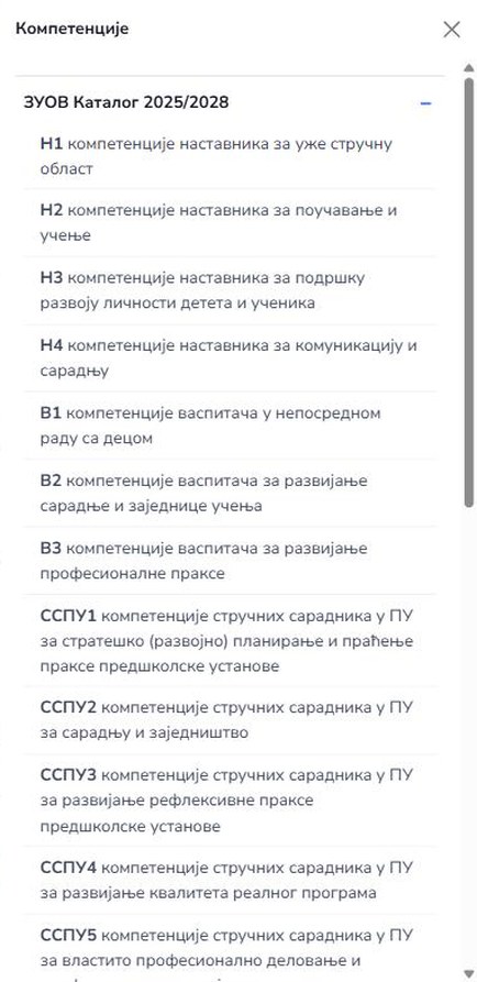 Списак компетенција по каталозима