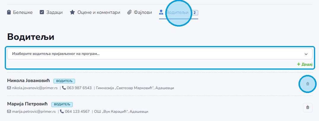 Картица Водитељи на страници обуке